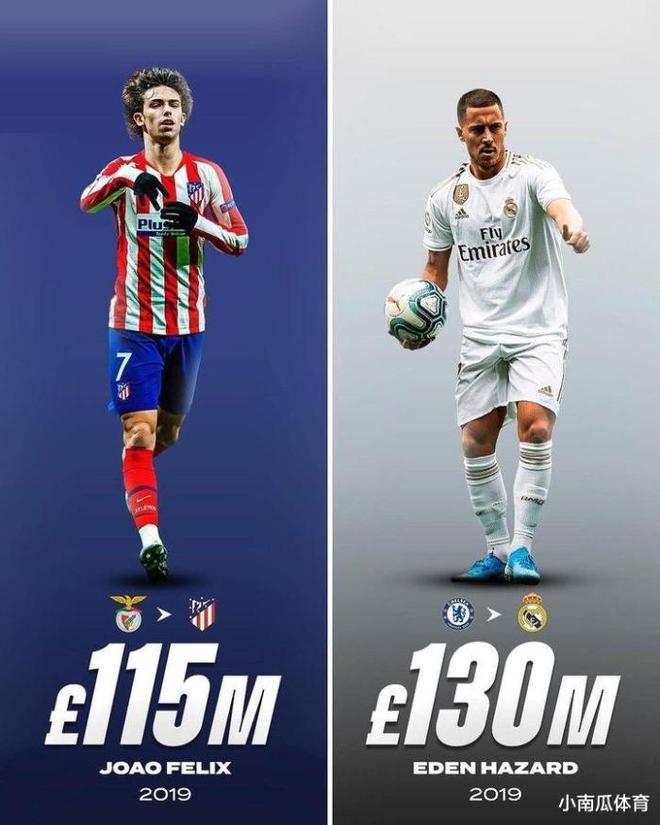 曼联潜在前锋引援名单最新