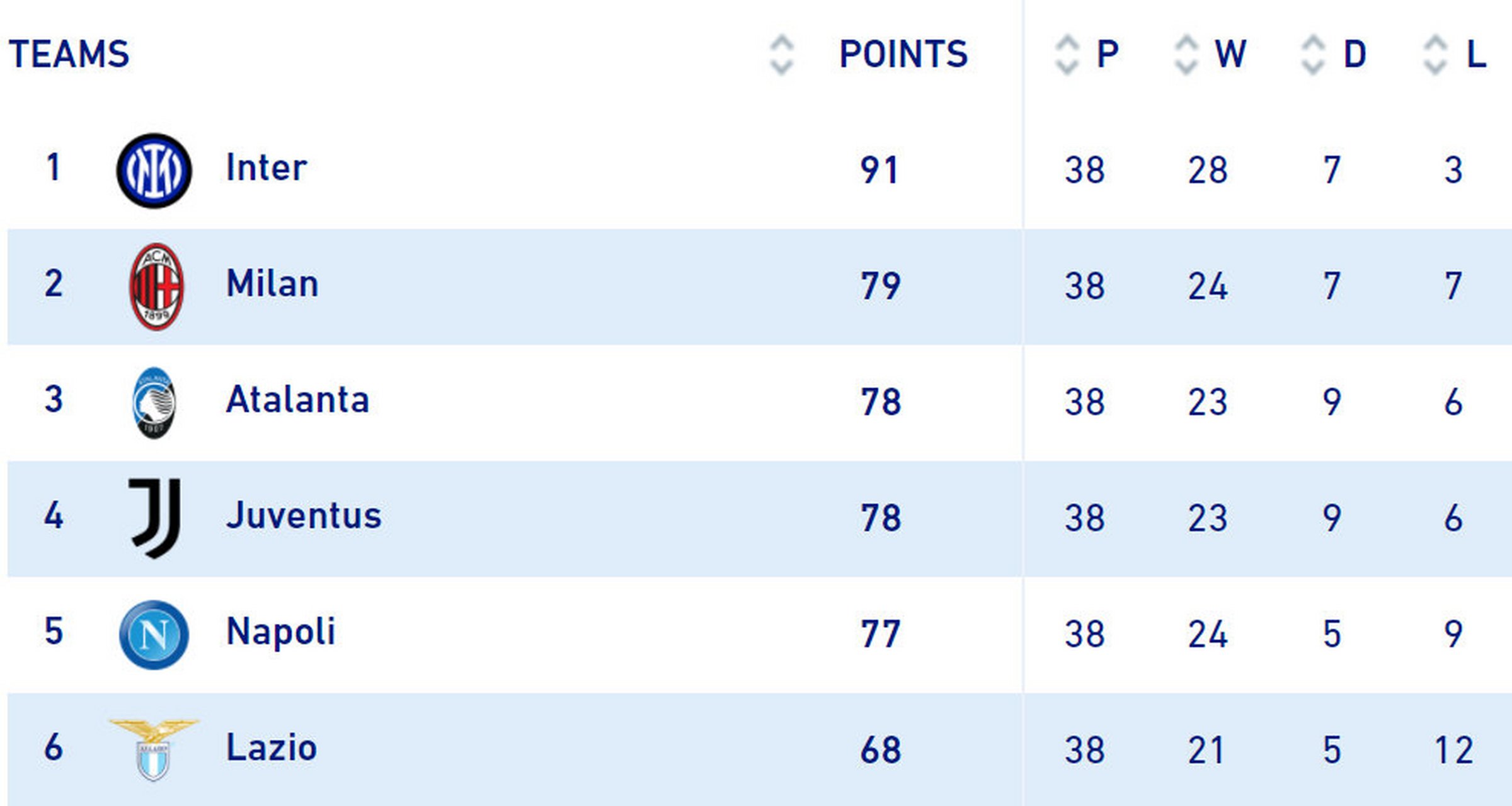 猎魔传奇之玛法大陆